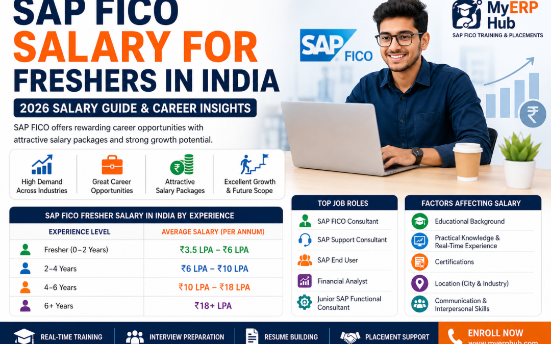 SAP FICO Salary for Freshers in India (2026): What Can You Expect?